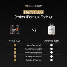 Load image into Gallery viewer, Men's PLUS
