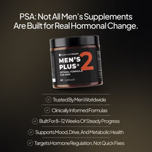 Load image into Gallery viewer, Men's PLUS
