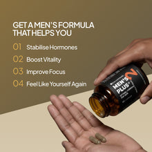 Load image into Gallery viewer, Men's PLUS
